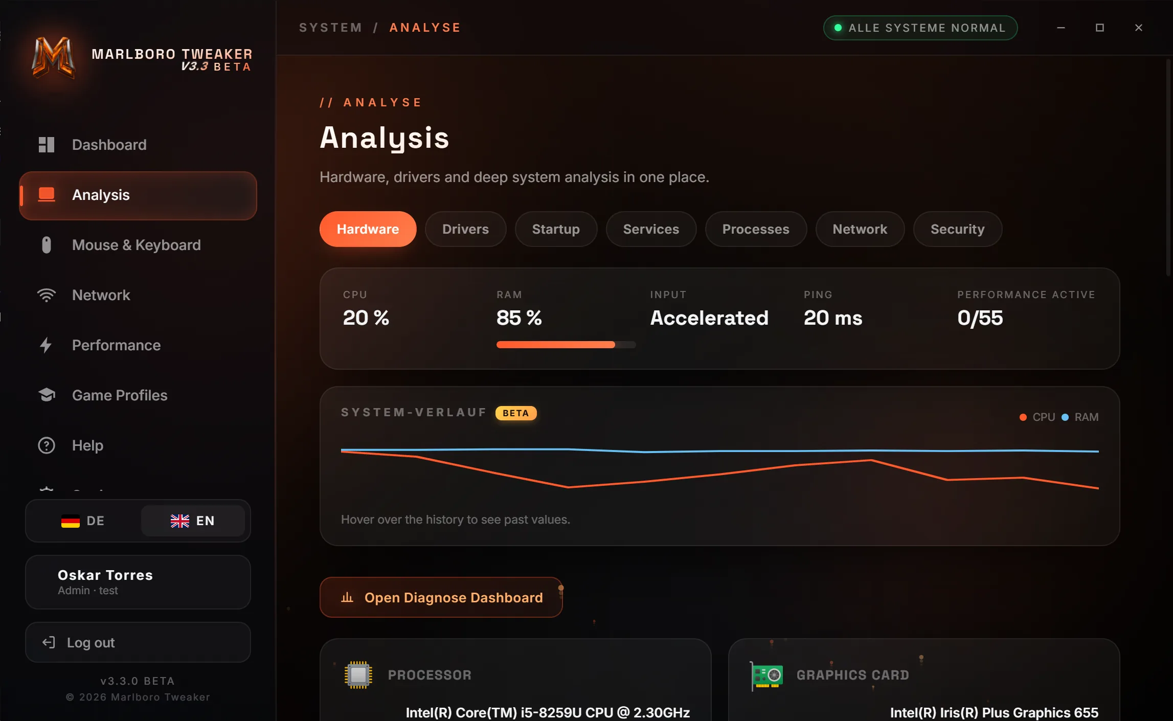 Marlboro Tweaker analysis view with hardware, driver, startup, service, process, network and security tabs