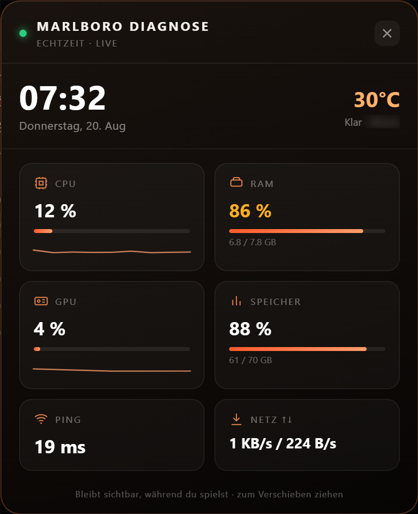 Marlboro Tweaker in-game overlay showing live CPU, RAM, GPU and ping readouts