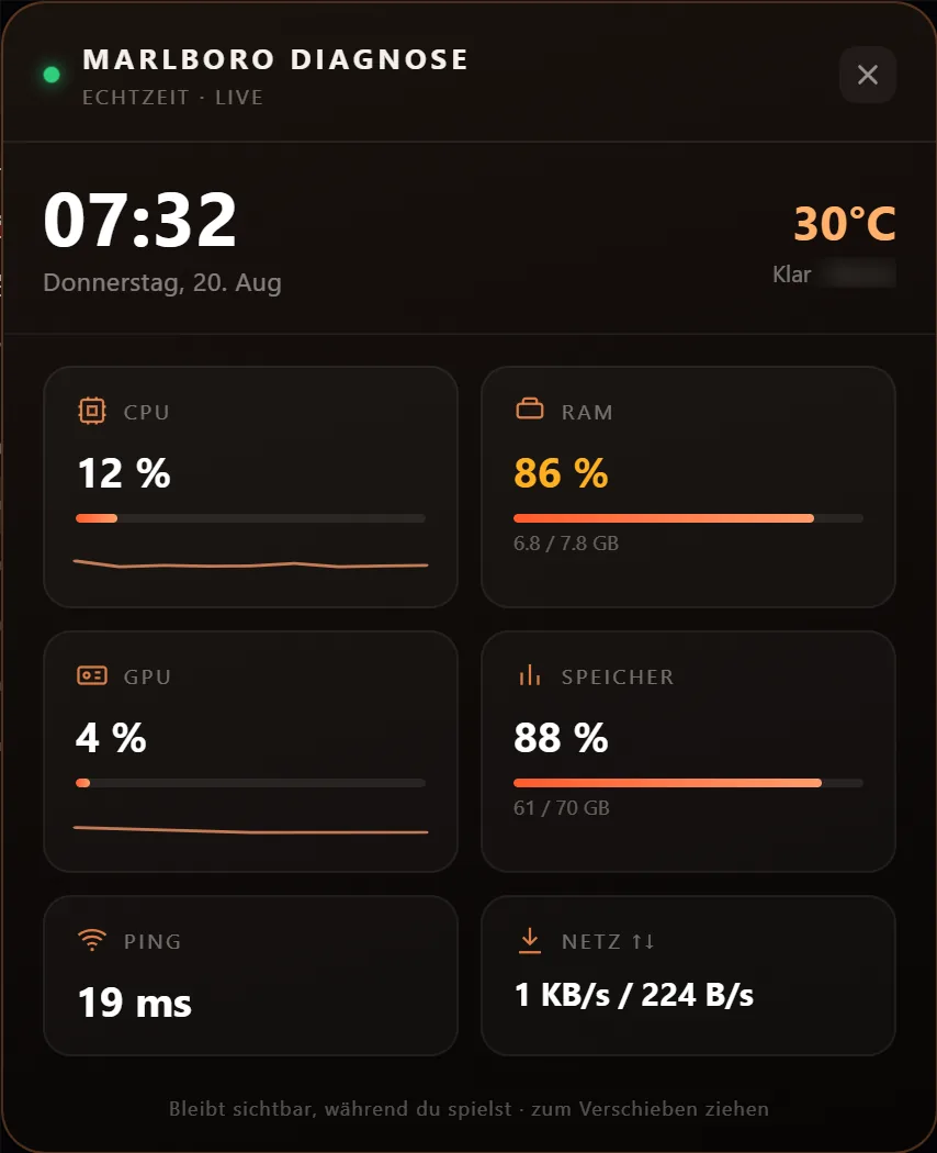 Marlboro Tweaker in-game overlay showing live CPU, RAM, GPU and ping readouts